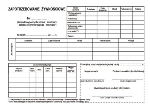 zapotrzebowanie-zywnosciowe.JPG